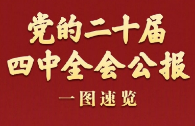 黨的二十屆四中全會(huì )公報一圖速覽